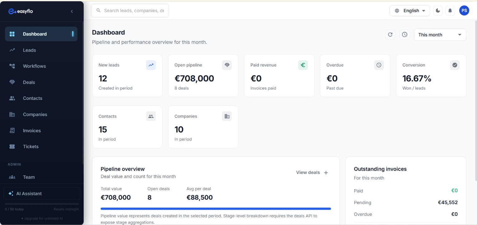 EasyFlo desktop preview